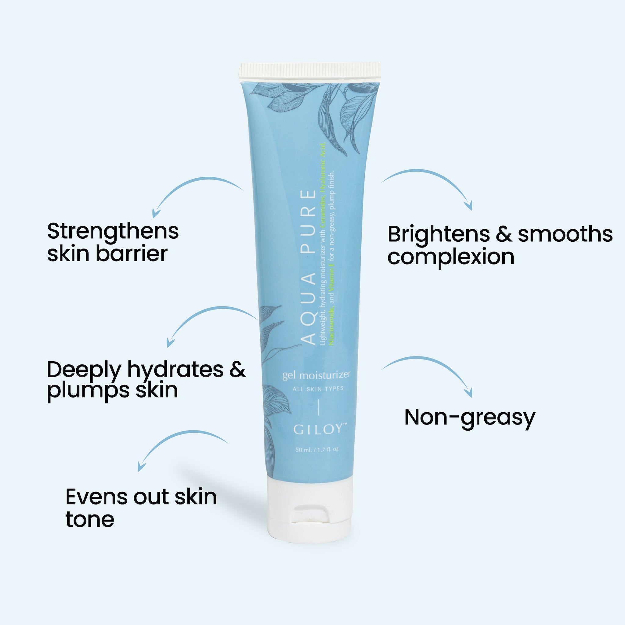 Aqua Pure Gel Moisturizer