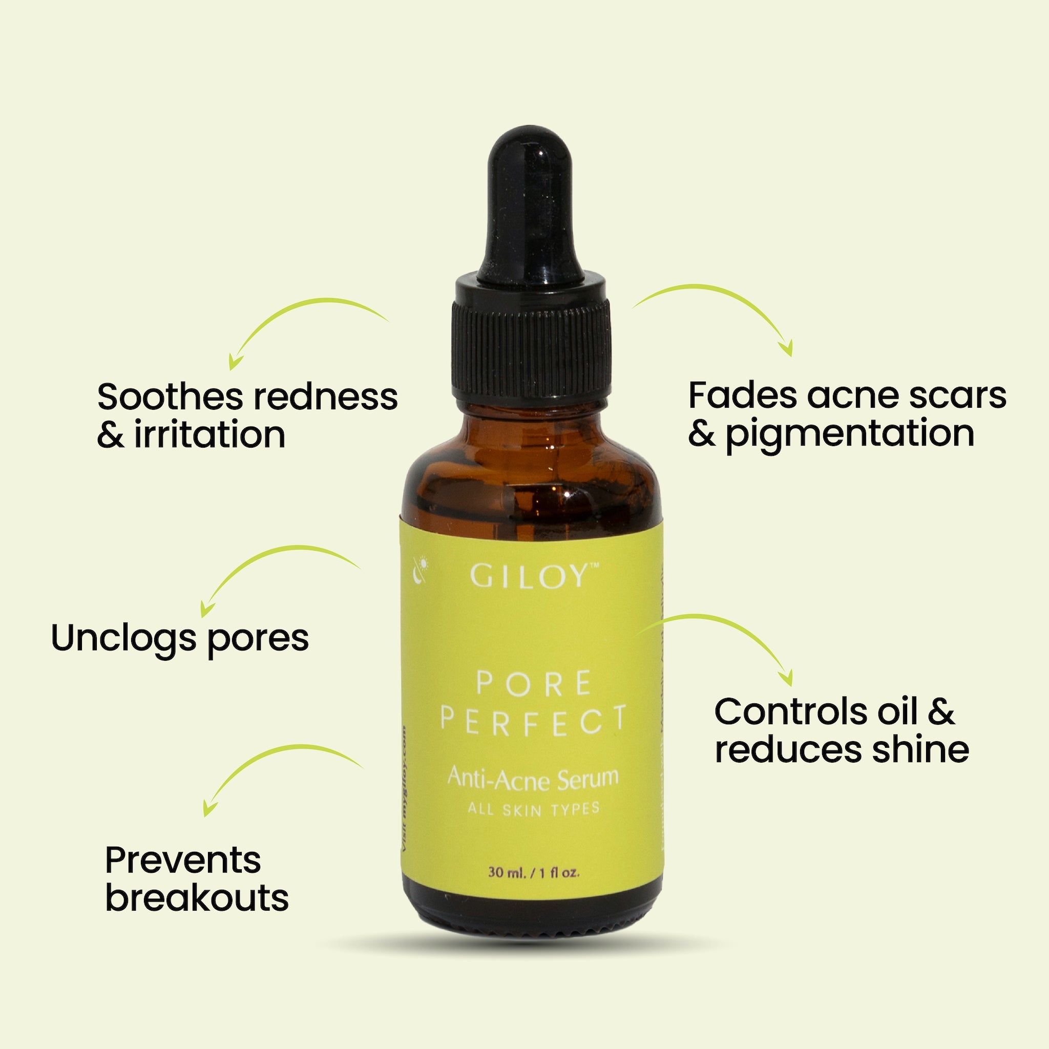 Pore Perfect Anti-Acne Serum